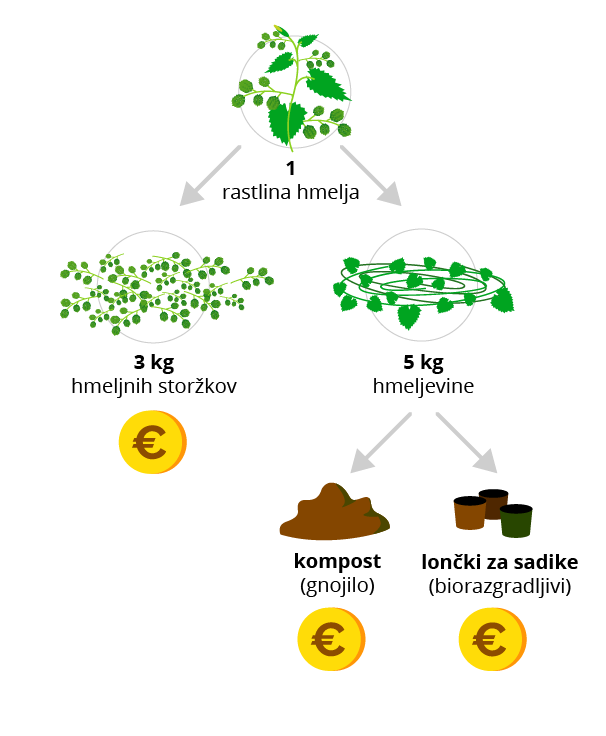 hmeljko-bg-4-addition